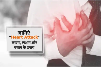 Know the causes, symptoms and prevention measures of Heart Attack